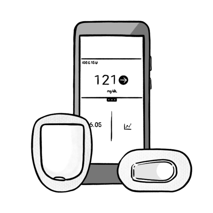 illo AID OmnipodDash v2