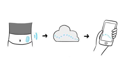 illustration sugar reading